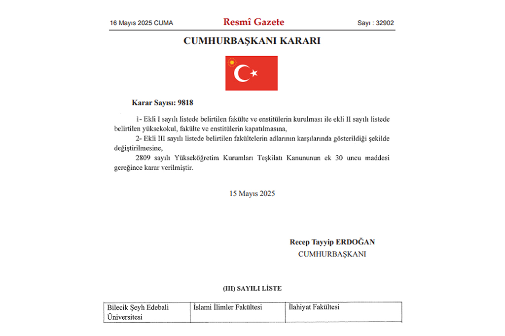 İslami İlimler Fakültemizin İsmi “İlahiyat Fakültesi” Olarak Değişti